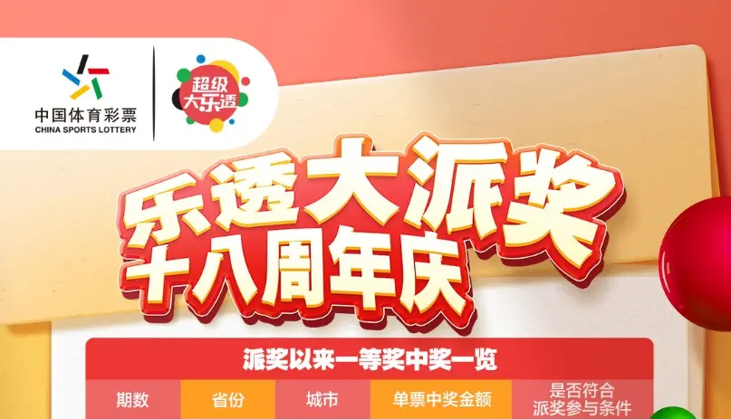 超级大乐透奖级与奖金构成